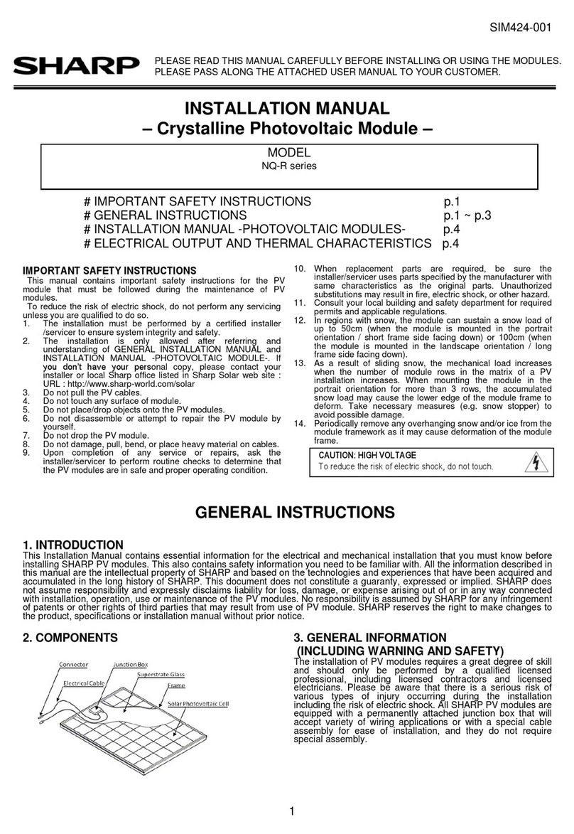Sharp NQ-R Series User manual