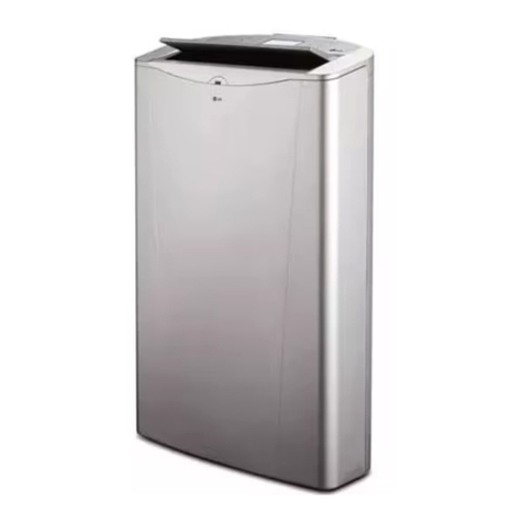 LG LP1415SHR/00 User manual