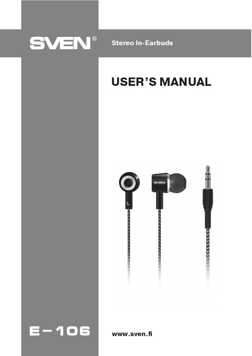Sven E-106 user manual