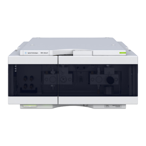 Agilent Technologies Infinity II SFC Binary 1260 User manual