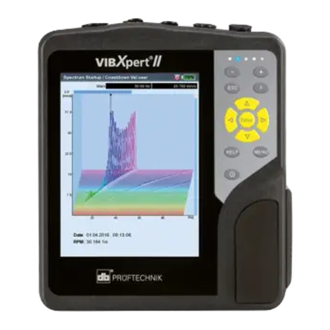Fluke VIBXPERT II user manual