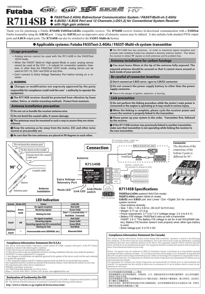 FUTABA R7114SB User manual