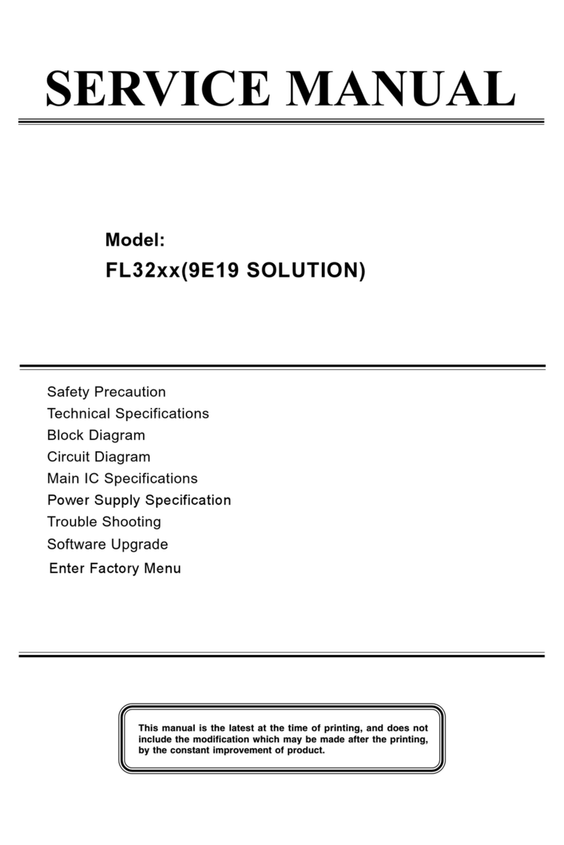 Shivaki FL32 Series User manual