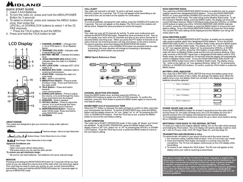 Midland LX218 User manual