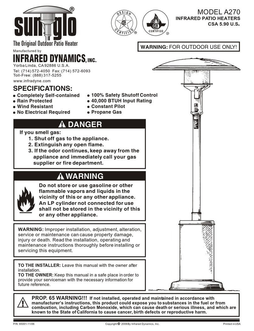 SunGlo A270-SS User manual
