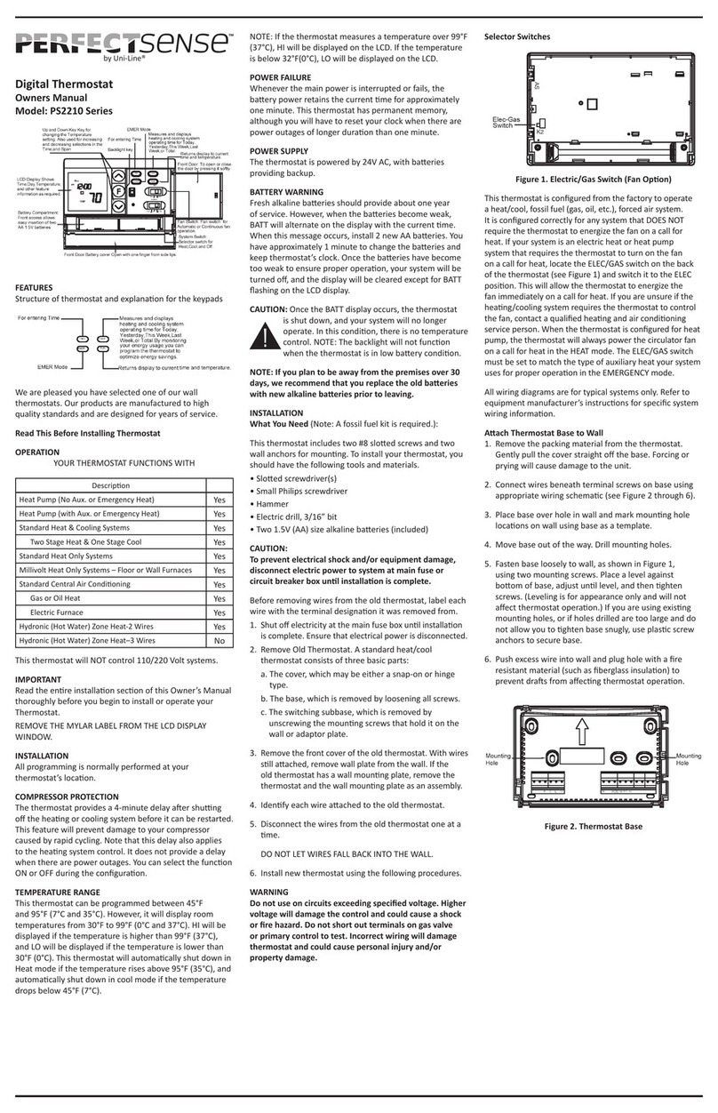 Uni-Line PERFECTSENSE PS2210 Series owner's manual Uni-Line PERFECTSENSE PS2210 Series owner's manual