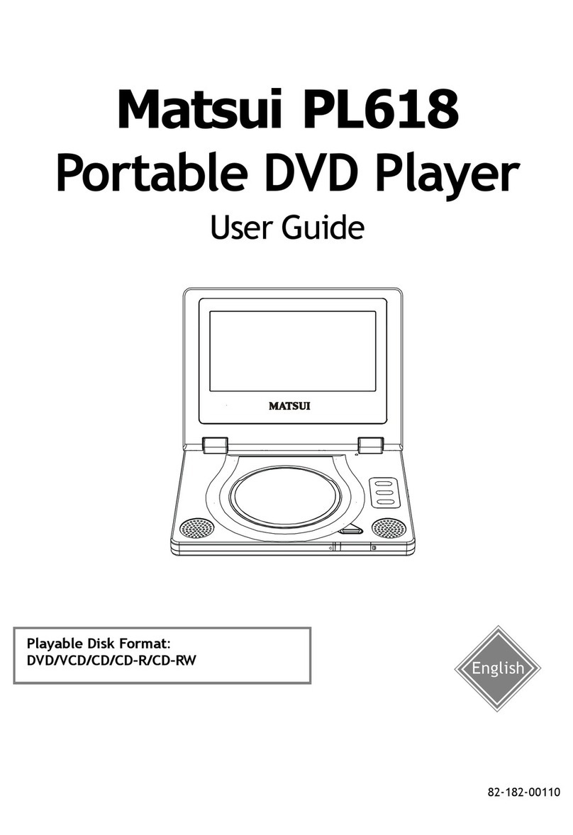 Matsui PL618 User manual