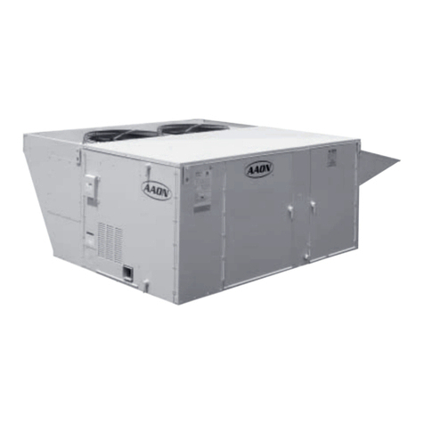 AAON RM Series Service manual
