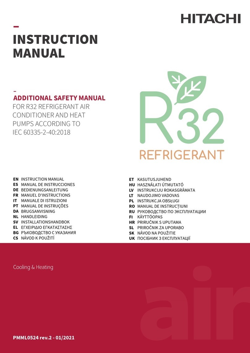 Hitachi PMML0524 instruction manual