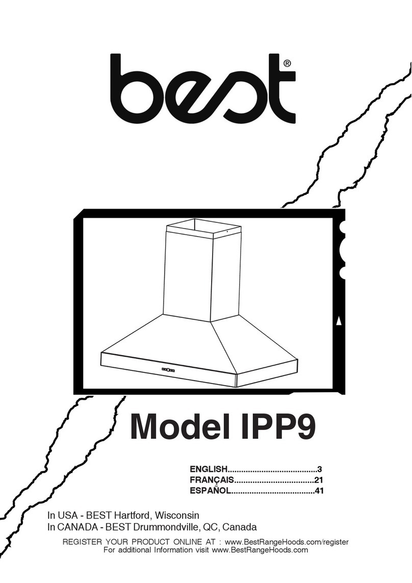 Best IPP9E42S manual