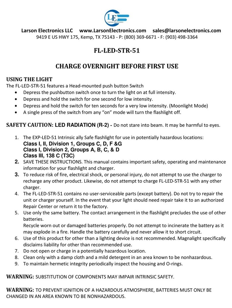 Larson Electronics FL-LED-STR-51 User manual