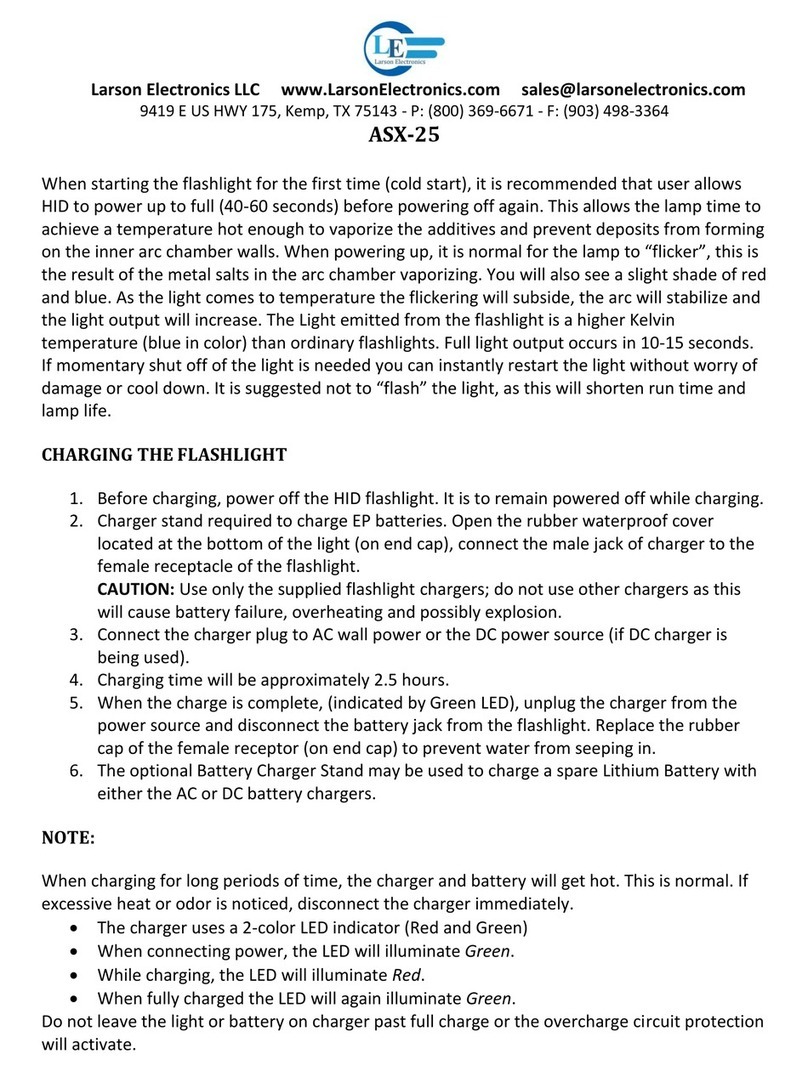 Larson Electronics ASX-25 User manual