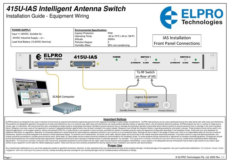 Elpro Technologies EL-415U-IAS-C Series User manual