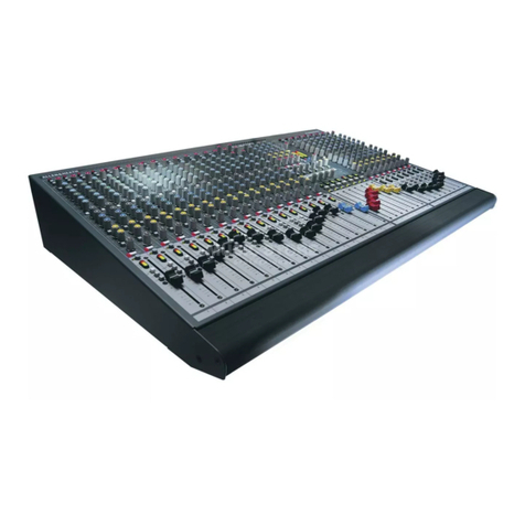 ALLEN & HEATH GL2400 Series user guide