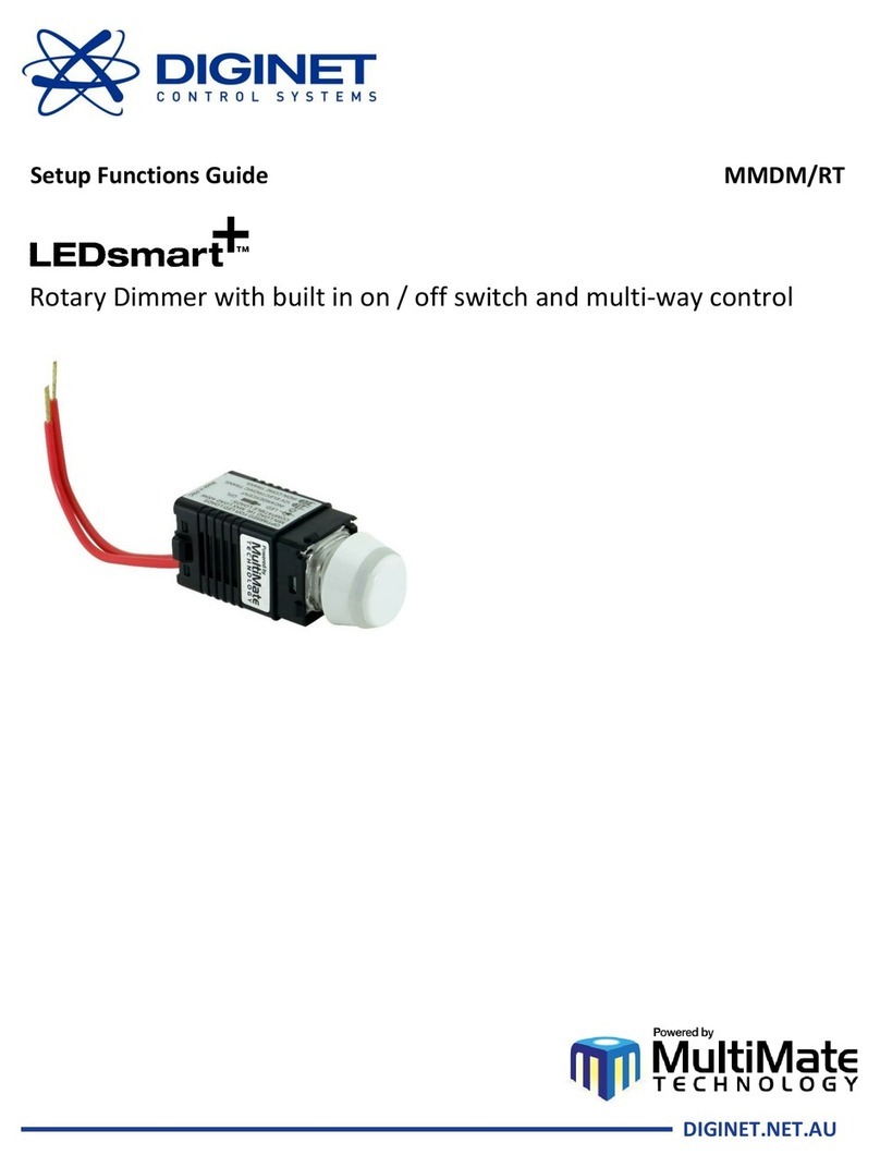 Diginet LEDsmart+ MMDM RT User manual