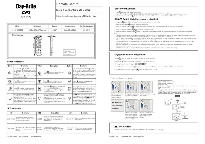 SIGNIFY CFI Day-Brite 911401855781 User manual