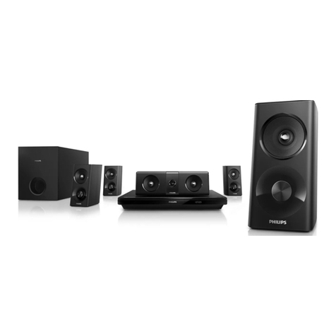 Philips HTB3520/55 User manual
