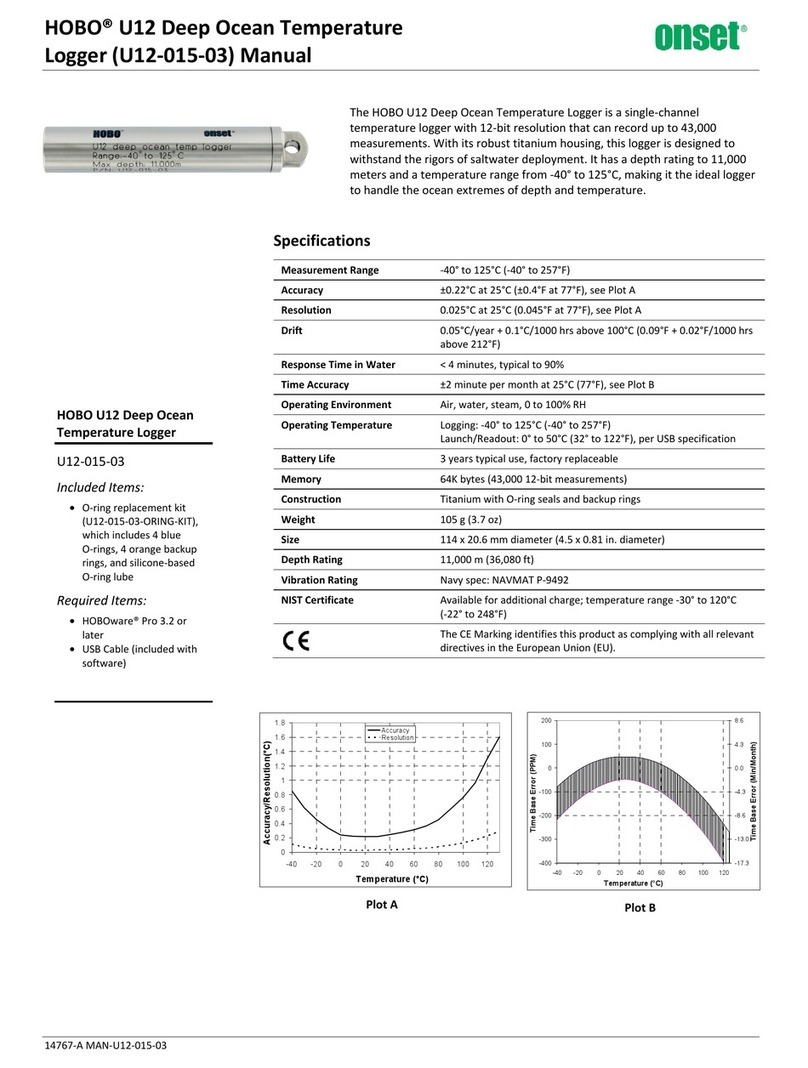 Onset U12-015-03 User manual