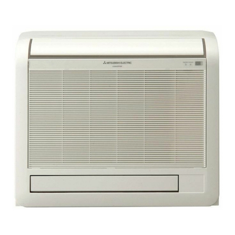 Mitsubishi Electric PFFY Series Operating manual