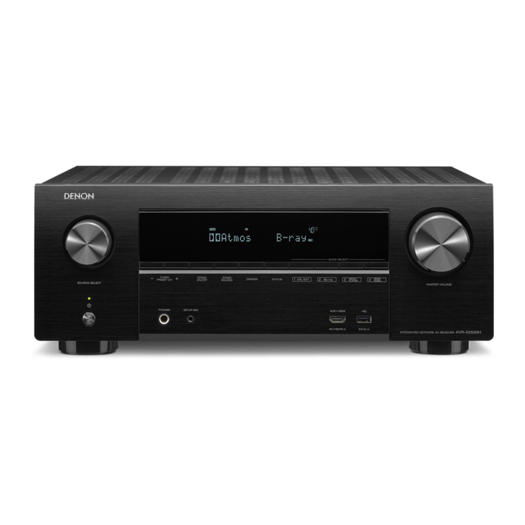 Denon AVR-X2500H User manual Denon AVR-X2500H User manual