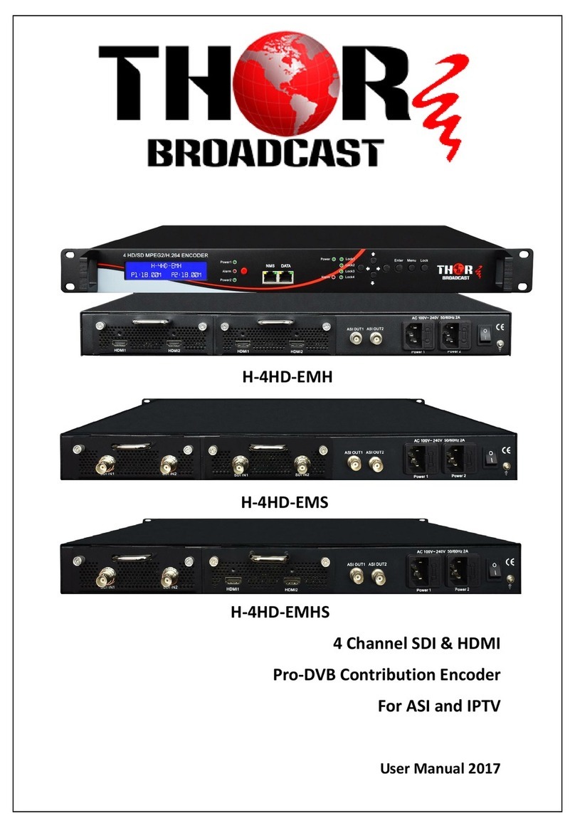 Thor Broadcast H-4HD-EMH User manual Thor Broadcast H-4HD-EMH User manual