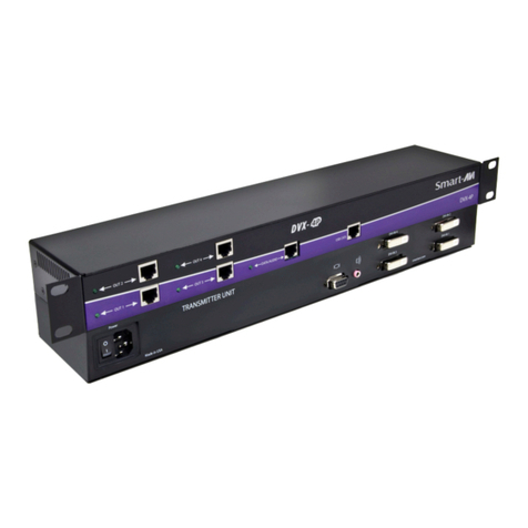 SMART-AVI DVX-4P User manual