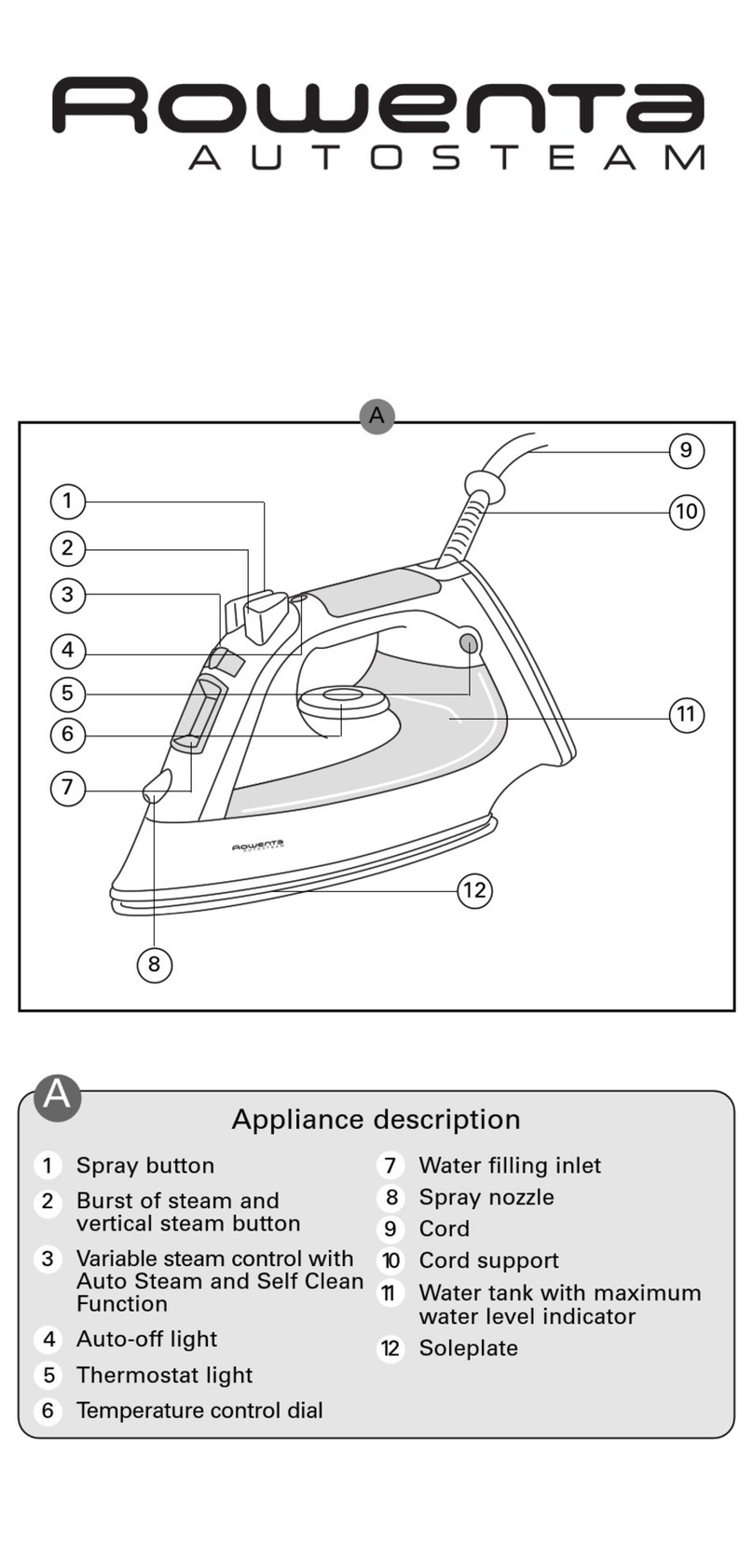 Rowenta EFFECTIVE DZ1700U1 User manual