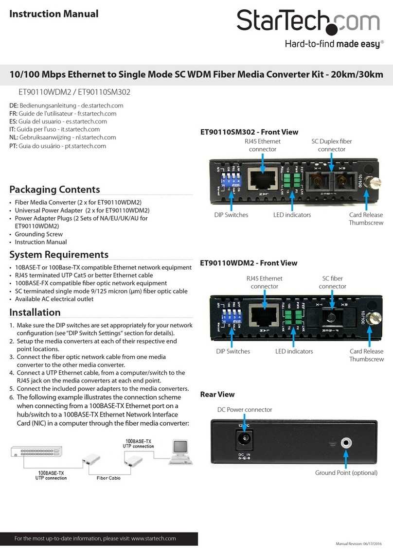StarTech.com ET90110SM302 User manual StarTech.com ET90110SM302 User manual