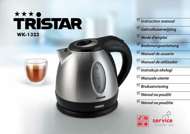 TriStar WK-1323 User manual