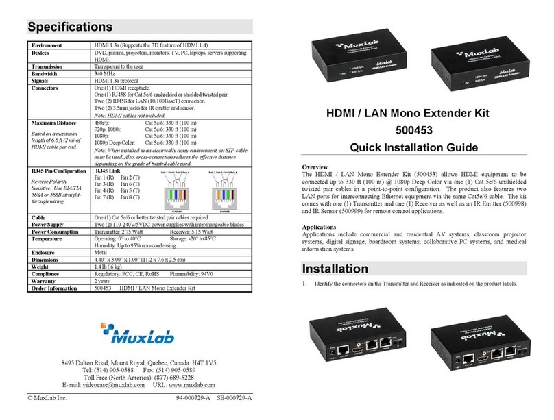MuxLab 500453 User manual