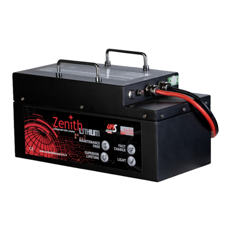 Zenith ZLI024036 User manual