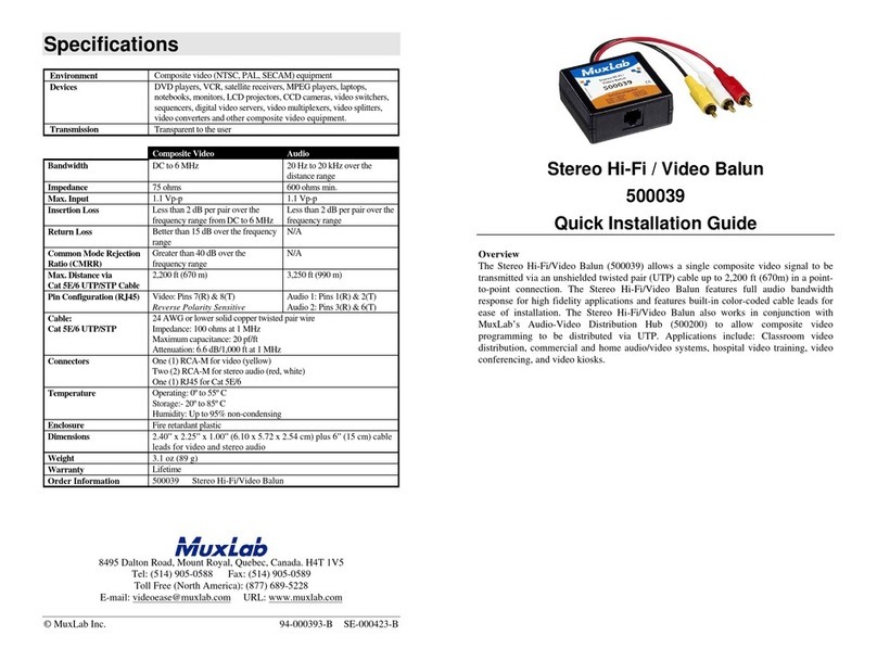 MuxLab 500039-2PK User manual