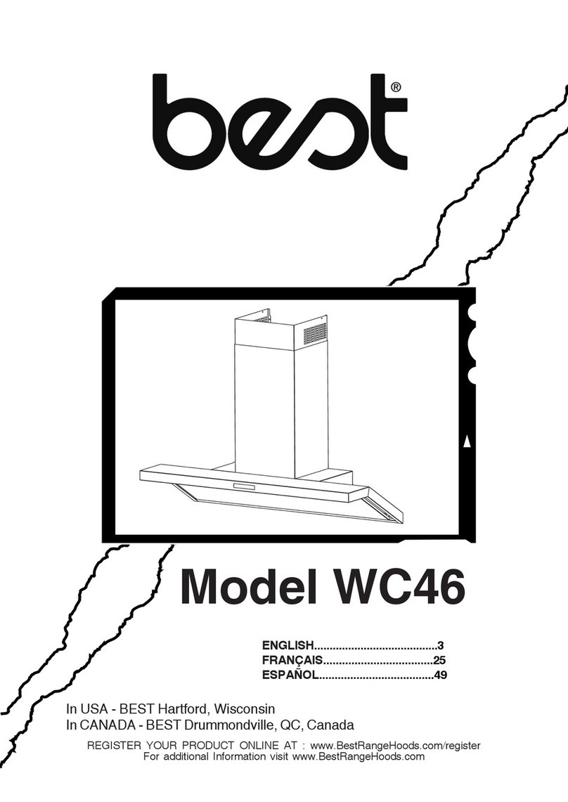 Best WC46 User manual