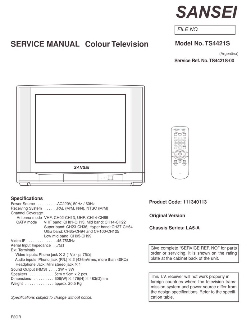 Sanyo TS4421S User manual