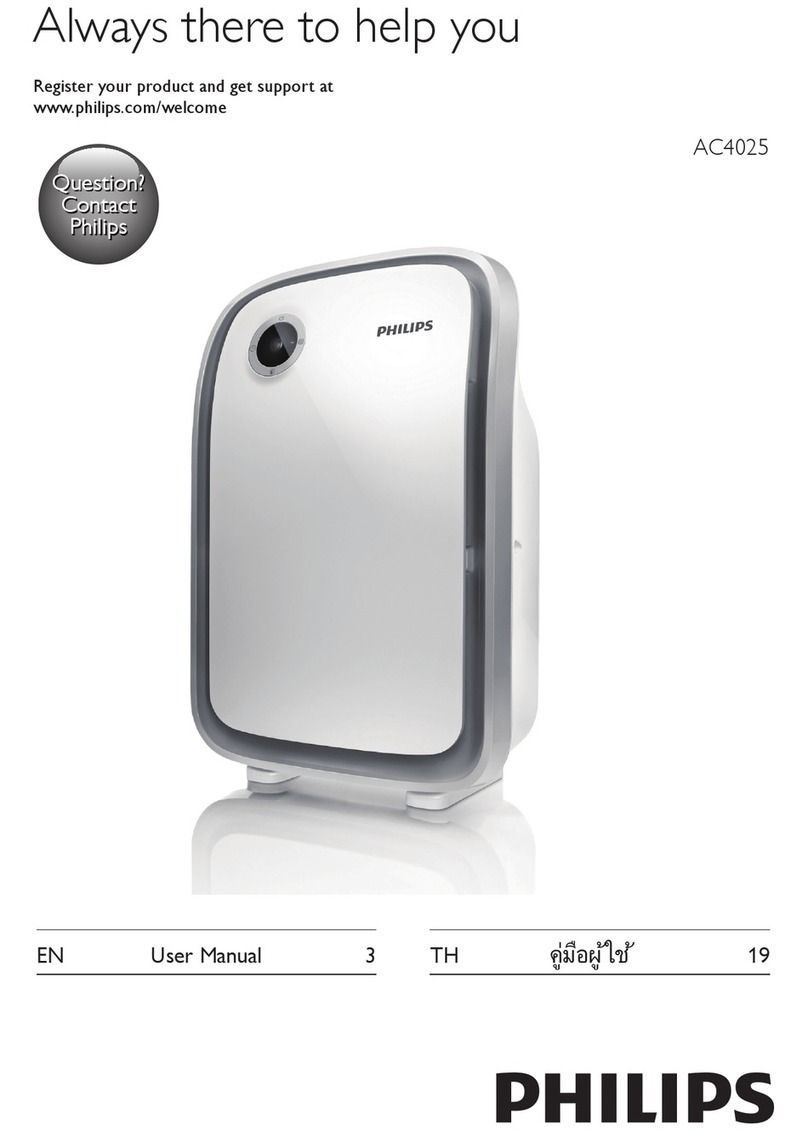 Philips AC4025/10 user manual