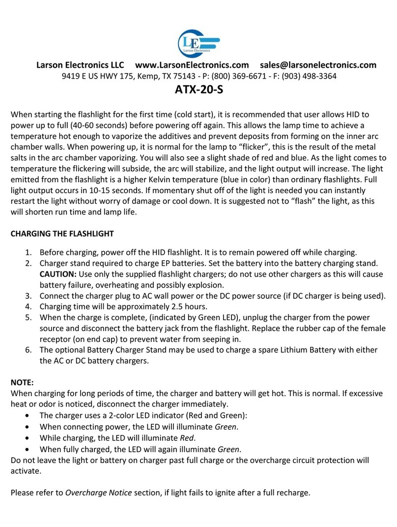 Larson Electronics ATX-20-S User manual