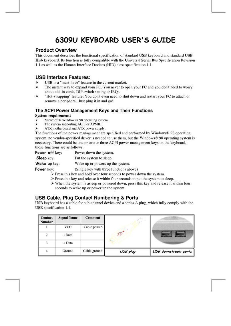 BTC 6309U user guide