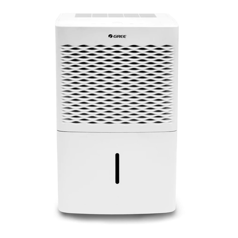 Gree GDN20AZ-A3EBA2A owner's manual