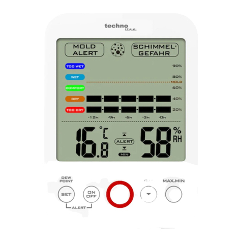 Technoline WS 9422 User manual