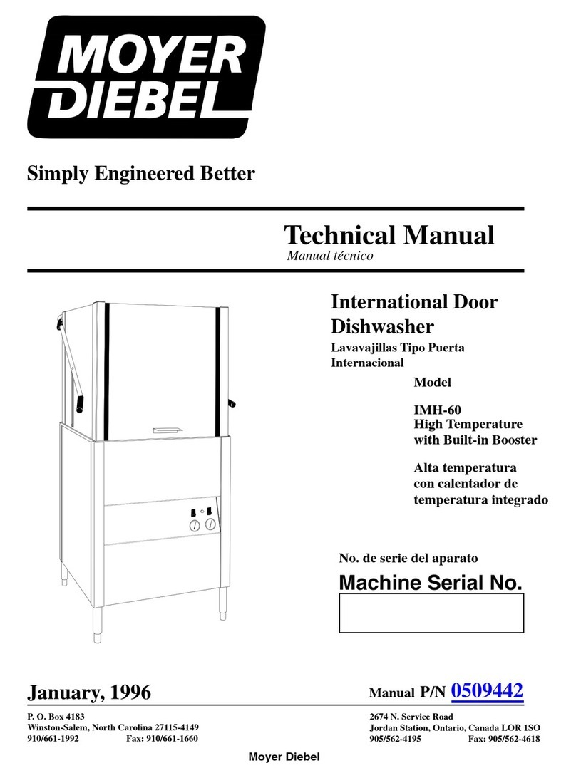 Moyerdiebel IMH-60 Technical manual