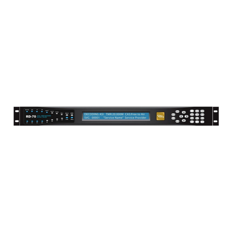 Adtec RD-70 User manual Adtec RD-70 User manual