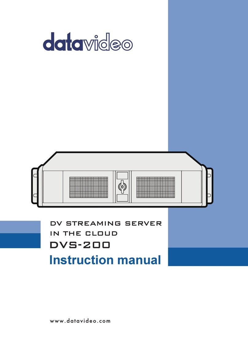 Data Video DVS-100 User manual