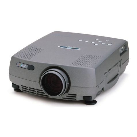 Ask C105 XGA User manual