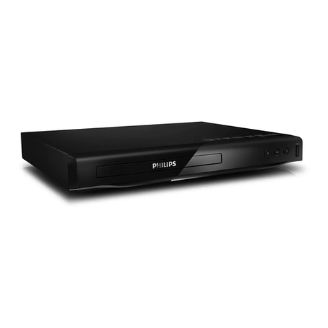 Philips DVP2880/F8 User manual