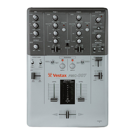 Vestax PCV-007 Service manual