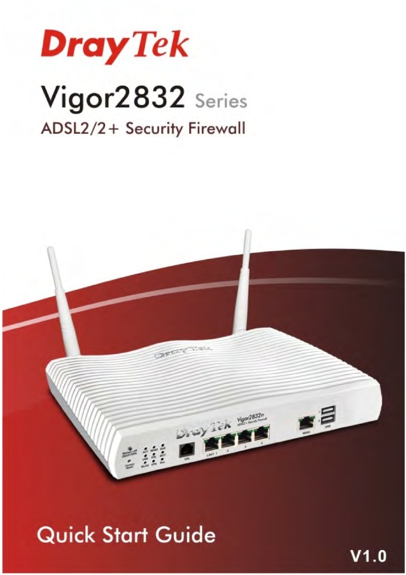 Draytek Vigor2832 Series User manual