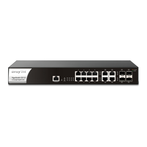 Draytek VigorSwitch G2121 quick start guide