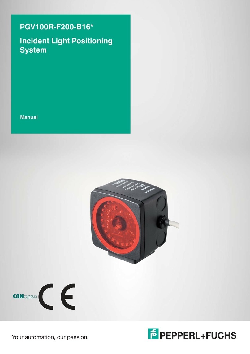 Pepperl+Fuchs PGV100RS-F200-B16-1,5M User manual