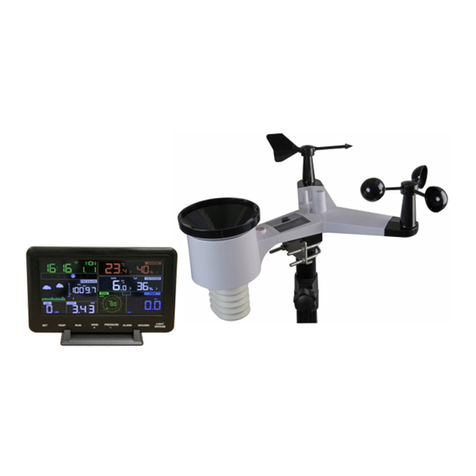 PRO SIGNAL PSG04173 manual