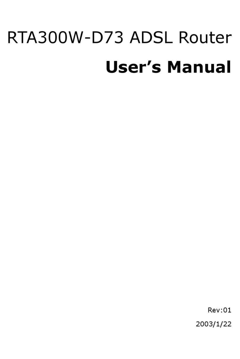 Askey RTA300W-D73 User manual